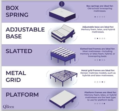 NapQueen 3 Inch Swirl Egg-Shell Cooling Gel Memory Foam Mattress Topper, CertiPUR-US Certified, Twin,Blue - Image 10