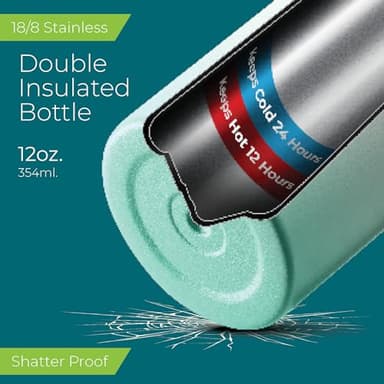 SIPX™ Insulated Kids Water Bottles 12oz. With Straw Lid, BPA-Free Reusable Insulated Toddler Water Bottle Keeps Cold 24 Hours, Metal Water Bottle Kids Made Of Sustainable Material (Gradient Mint Pink) - Image 3