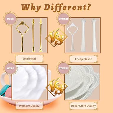 BACUTHY 3 Tier Cupcake Stand Holder, Plastic Cup Cake Stand Towel with Tiered Serving Tray for Cupcakes, Donuts, Fruits and More, White (White) - Image 2