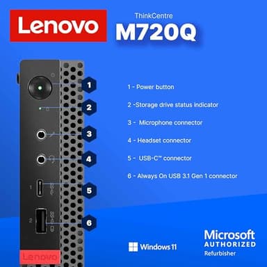 Lenovo M720Q ThinkCentre Mini PC | Windows 11 Pro | Intel i5-8400T | 32GB RAM + 1TB NVME | 5G WiFi + BT | Home or Office Micro Desktop Computer (Renewed) - Image 2