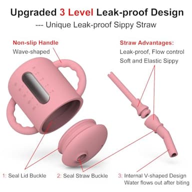 Seposeve 2 Pack Silicone Sippy Cups, Leak-Proof Baby Straw Cup for 6-12 Months, Spill Proof Toddler Cup with Straw 1-3 Years, with Capacity Marking, Non-slip Handle, Flow Control, 6 oz, Purple Pink - Image 2