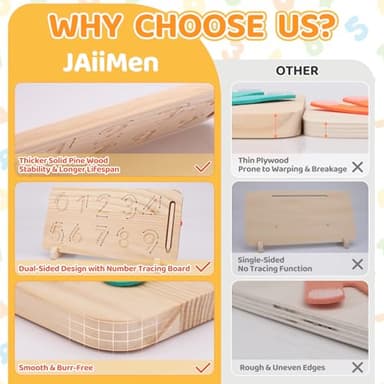 Montessori Learning Toys for Toddlers 2-4, Double-Sided Finger Counting & Number Tracing Board, Colorful Number Blocks, Solid Pine Wood Educational Math Toy for Kids Boys Girls Ages 1 3 5 Year Old - Image 2