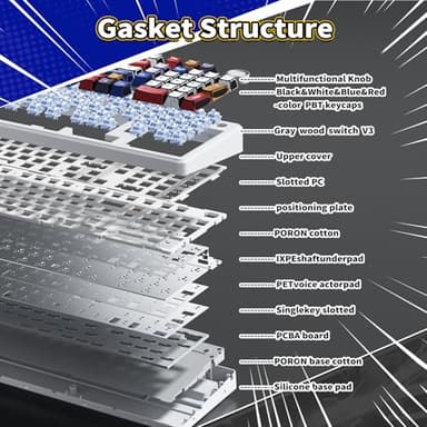 x Aula F99 Pro Mechanical Keyboard, Wireless Gaming Keyboards RGB Backlit Hot Swappable Custom Creamy Bluetooth Computer Keyboard, Tri-Mode BT5.0/2.4GHz/USB-C, Pre-lubed Switches PBT Keycaps - Image 7
