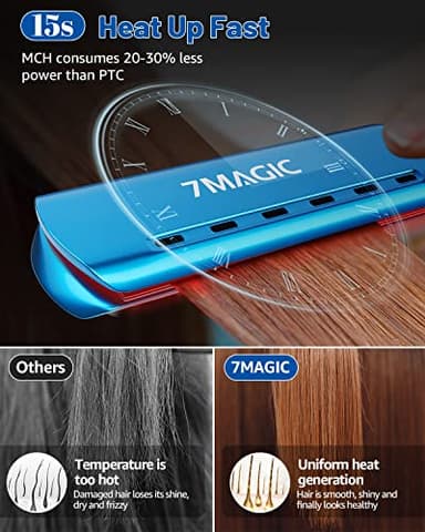 Nano Titanium 1.7" Wide Flat Iron for All Hair - Straightener with 5 Temps and Dual Voltage - Image 4