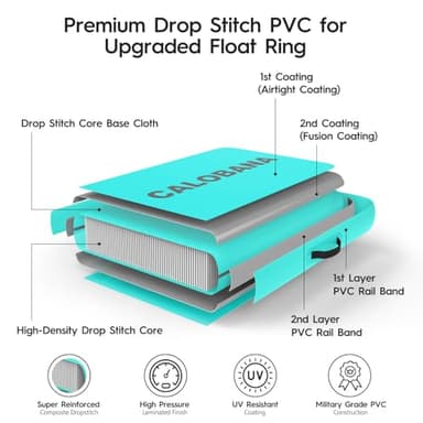 CALOBANA 8' x 8' Inflatable Water Hammock for Adults Float Ring Pad with Line Floating Circle Mat with Mesh Air Floating Island Raft Platform for Pool River Lake Beach Ocean - Image 4