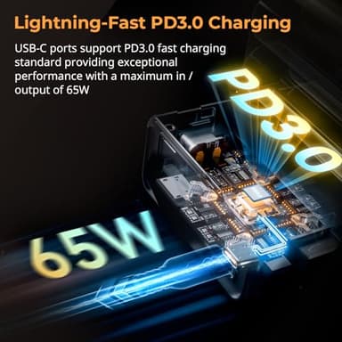 SMALLRIG V Mount Battery, 99Wh / 6800mAh 6-Port Portable Charger with 65W Output, 2.5H Full Charge, PD 3.0 Fast Charging, for Filmmakers, Cameras, Camcorders, Phones, Monitors, Video Lights - Image 3