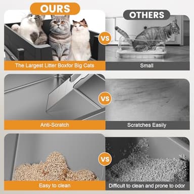 XXXL Stainless Steel Litter Box,Extra Large 28" L x 20" W Metal Litter Box for Big Cats & Multiple Cats with High Sided, Anti-Urine Leakage, Non-Sticky, Easy Cleaning, Include Scoop(Black) - Image 5