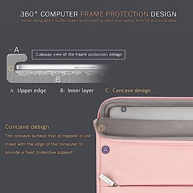 Voova 15.6-16 Inch Laptop Sleeve Carrying Case, Waterproof Computer Bag Cover Compatible with MacBook Pro 16 M3 M2 M1 Pro/Max 2023-2019, Dell XPS 15,15-16 Inch HP Lenovo Acer Asus Chromebook, Pink - Image 4
