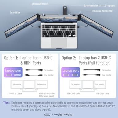 14" Triple Laptop Screen Extender, 1080P FHD IPS Ultra-Slim Portable Dual Monitor for Laptop, USB C HDMI Plug-Play Monitor Extender for Triple Display for MacOS/Windows, Fits 13-17.3" Laptops - Image 3