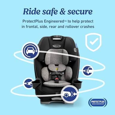 Graco Slimfit 3-in-1 Convertible Car Seat, Ultra-Space-Saving Design, Sydney, Suitable for Rear and Forward-Facing, Highback Booster Seat with 10-Position Headrest - Image 5