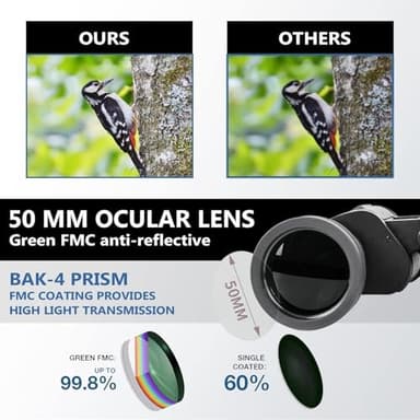 20x50 Binoculars for Adults, HD High Powered Professional Binoculars for Bird Watching - Image 3