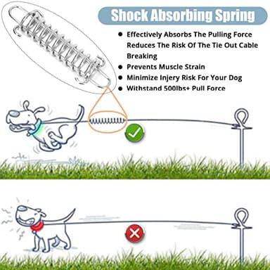 jenico Dog Tie Out Cable - 25ft Dog Lead for Yard - Heavy Duty Dog Chain with Shock Spring - Outdoor Tether Leash for Small Large Dogs Up to 500 lbs - Image 4