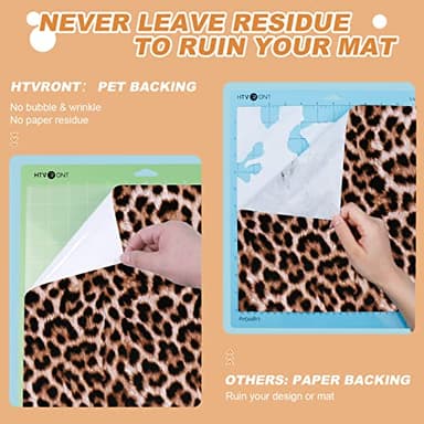 HTVRONT Leopard Pattern Permanent Vinyl, 12" x 5 FT, Easy to Cut & Weed, Waterproof & Durable, Leopard Print - Image 5