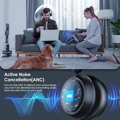 ANC & ENC Headset with Microphone for PC, Wireless Headset with Mic for Work(Flip-to-Mute & USB Dongle), Bluetooth 5.4 Noise Cancelling Headphones with Mic for Call Center/Home/Computer/Cell Phones - Image 3