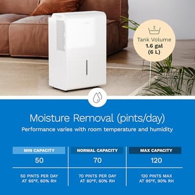 hOmeLabs 50 Pint Wi-Fi Dehumidifier for up to 7,000 Sq Ft Rooms (MAX 120 Pint at 95°F, 90% RH) – Powerful Humidity Control for Large Rooms and Basements - Image 6