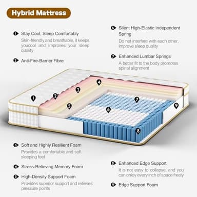 Queen Mattress,12 Inch Queen Size Mattresses in a Box,Memory Foam Hybrid Mattress ,with Individual Pocket Spring for Motion Isolation & Silent Sleep&Lumbar Support & Pressure Relief,Medium Firm - Image 3