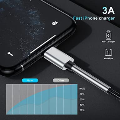 2Pack 10ft iPhone Fast Charger Cable, [Apple MFi Certified] Long USB C to Lightning Cable 10 Foot, High Fast 10 Feet Apple Charging Cord for Apple iPhone 14/14 Pro Max/13 Mini/12/11/XS/XR/8/7Plus,iPad - Image 8