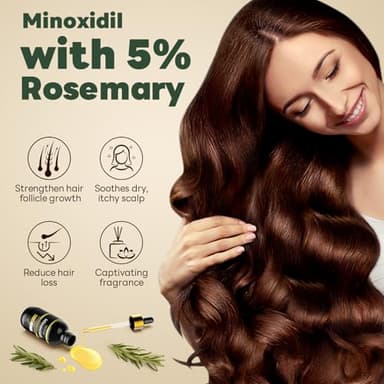5% Minoxidil with Rosemary for Men and Women Hair Growth,Beard Growth Kit,Scalp Serum for Thicker Fuller Hair - Image 2
