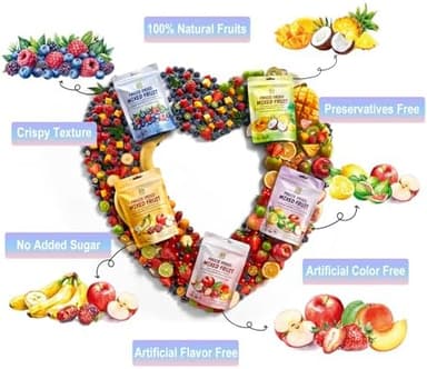 SUNGIVEN Freeze-Dried Fruit Party with 10+ Fruits, Mixed Fruits Variety Pack of 5 Bag, 7.06 oz, Health Snack, Fruit Crisps, Freeze Dried Apple Strawberry Berries Lemon Coconut Fig Mango Pineapple, No Sugar Added, Made with 100% Fruit - Image 5