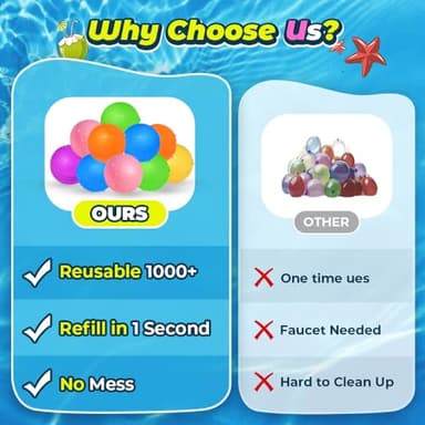 16Pcs Reusable Water Balloons for Kids, Pool Beach Water Toys for Boys and Girls, Summer Toy for Outdoor Games - Image 3