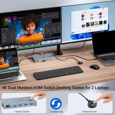 USB C KVM Switch 2 Monitors 2 Laptops, 4K@60Hz USB C Dual Monitor KVM Switch for 2 laptops to Share 2 Monitor and 4 USB3.0 Devices, 80W PD Charging, Wired Remote and Cables Included - Image 7