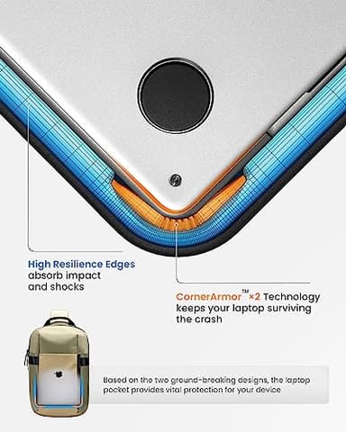 tomtoc 7L Sling Backpack Crossbody Bag for Men Women, EDC Daypack Chest Shoulder bag for 14-inch MacBook Pro M5, 13" MacBook Air/Pro, 13'' iPad Pro M5/iPad Air M3, Organized, Daily Use, Work, Travel-S - Image 4