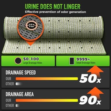 Hompet Artificial Grass for Dogs, 34"x21", Professional Dog Grass Mat, Easy to Clean with Drainage Holes, Potty Training Pad and Replacement Fake Grass Turf, Outdoor Rug Patio Lawn Decoration - Image 4