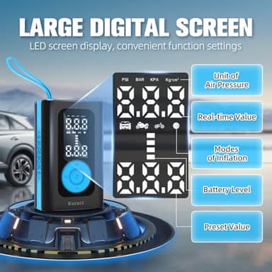 Koract Tire Inflator Portable Air Compressor for Car Tires - 150PSI Cordless Air Pump with Pressure Gauge, LED Light & Auto Shutoff - Fast Pump for Motorcycle, Bike, Balls, Sports Equipment - Image 2