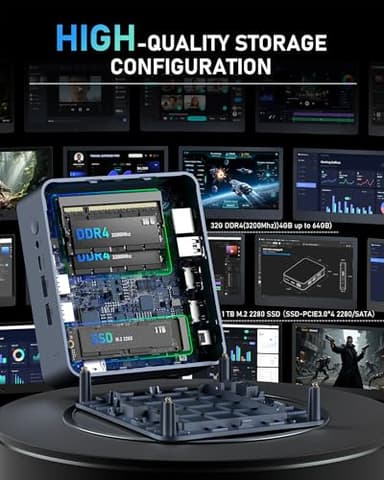 Getorli Mini PC, AMD 3550H(Max 3.7GHz), Mini Computers 32GB DDR4 RAM 1TB SSD, Mini Desktop Computer 4K 60Hz Displays/Dual HDMI/Type-C&USB3.2 Ports/LAN RJ45/WiFi 5/BT5.0 for Home/Office/Business - Image 5