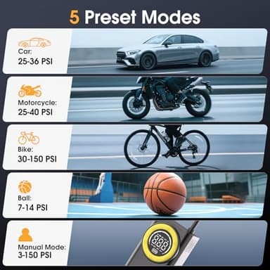 Tire Inflator Portable Air Compressor,150 PSI Cordless Air Pump for Car Tires with Digital Pressure Gauge & LED Light,5X Faster Portable Tire Inflator for Car,Motorcycle,Bike,Ball - Image 7