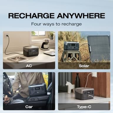 EF ECOFLOW Portable Power Station RIVER 2 with 45W Solar Panel, 256Wh LiFePO4 Battery/ 1 Hour Fast Charging, Up to 600W Output, Solar Generator for Outdoor Camping/RVs/Home Use - Image 8