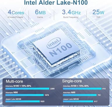 Mini PC N100,Intel 12th Gen N100,16GB DDR4 RAM 512GB M.2 SSD Mini Computers,Mini Desktop Computer Support 4K Triple Display/RJ45 LAN/USB3.0/WiFi5/BT4.2/Gigabit Ethernet Home/Office - Image 3