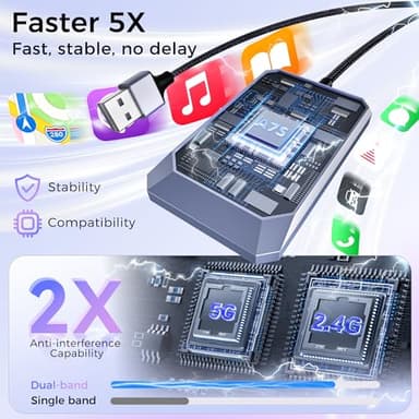 TERUNSOUl Wireless CarPlay Adapter, Convert Factory Wired to Wireless, Easy Plug and Play Setup, Zero Delay, Supports Voice Assistant, Compatible with Cars with OEM Wired CarPlay & iOS 10+ - Image 3