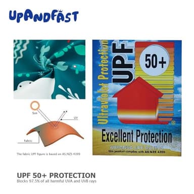 upandfast Toddler Boy Swimsuit UPF 50+ Sun Protection Baby Boys' Swimwear One Piece Bathing Suit with Sun Hat (Green Whale, 12-18 Months) - Image 3