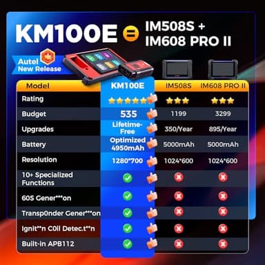 Autel Scanner MaxiIM KM100 (E) Programming Tool, 2025 Same as KM100 KM100X Programmer, Lite Ver. of IM508S Pro IM608 2 Pro Scanner, Lifetime Updates, Built-in APB112, OBD Learning, Auto VIN Auto Scan - Image 3
