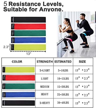 YXILEE Pilates Ring Circle Set - Workout at Home Workout Equipment Women - Booty Bands Stretching Equipment Pilates Mini Exercise Ball for Legs Arms and Thighs - Image 4