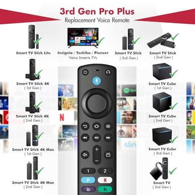 Voice Remote Replacement fit for TV-Stick/TV Cube/TVs Lite and fit for Insignia/Toshiba/Pioneer Smart TVs - Image 2