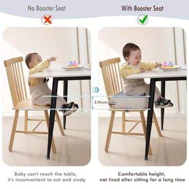 TOTIDYH Toddler Booster Seat for Kitchen Chair, Non-Slip Kids Dining Table Booster Seat with Adjustable Safer Straps, Portable Baby Eating Travel Increasing Cushion - Image 2