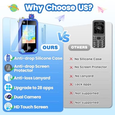 Kids Smart Phone for Boys Ages 3-8, Toy Cell Phone for Kids, Christmas Birthday Gifts for Boys, Toddler Learning Play Toy Phone with Touchscreen, Dual Camera, Game, Music, Storybook, 8GB SD Card(Blue) - Image 7