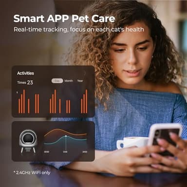 Self Cleaning Litter Box, ZHMZ G1 Automatic Cat Litter Box for Cats, Robot with Large Openning/Odor-Control/Dual Safety Protection - Image 5