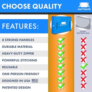 Nordic Elk Mattress Bags for Moving and Storage (Cali King) Heavy Duty Moving Supplies, 8 Sturdy Handles, Strong Zipper, Mattress Cover Bed Bags, Storage Cover Essentials Packing Protector - Image 5