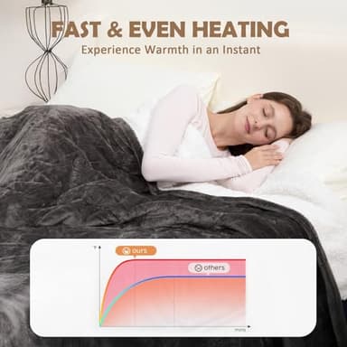 HOW'S MY HOUSE Heated Blanket 84" x 90", Dual Control Electric Blanket Queen Size with 10 Time Settings & 6 Heating Levels, Over-Heat Protection, Flannel Sherpa Super Cozy with ETL Certification, Gray - Image 3