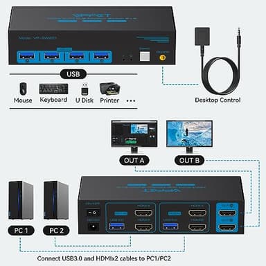 8K HDMI KVM Switch 2 Monitors 2 Computers Dual Monitor Support 8K@60Hz 4K@120Hz KVM Switcher PC Extended Display for 2 Port Share 4 USB 3.0 HUB Desktop Controller and 2 USB Cables Included - Image 2