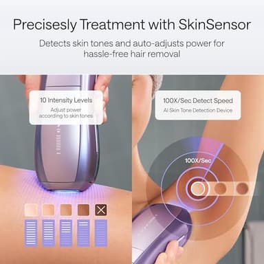 Ulike Air 10 IPL Hair Removal Device Set, Laser Hair Removal for Women and Men, Featured With Dual-Light, SkinSensor, SHR Mode*, 65°F Ice-cooling For Nearly Painless Hair Removal, Gift for Smooth Skin - Image 4