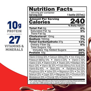 BOOST Original Ready to Drink Nutritional Drinks, Rich Chocolate, 8 Fl Oz Bottles (Pack of 24) - Image 6