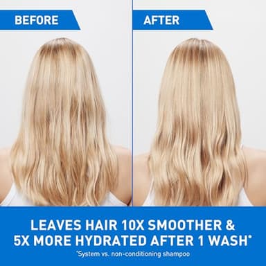 CeraVe Gentle Hydrating Shampoo, With Ceramides, Niacinamide & Hyaluronic Acid For Soft, Healthy Looking Hair & Scalp, Sulfate Free & Color Safe Shampoo, For All Hair Types, 12 Oz - Image 4