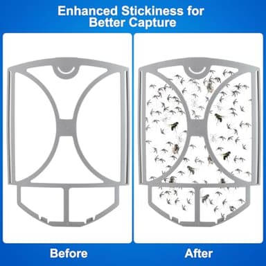 Flying Insect Trap for Indoors: Light Trap Captures Fruit Flies, Gnats, and Houseflies, BUG PARKING 1 Device and 3 Refills Silent Bug Catcher with UV Light for Indoor-Plants, Kitchen - Image 5