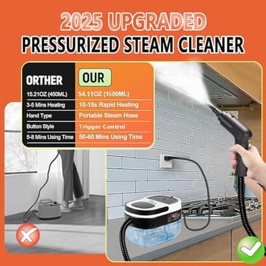 Handheld Steam Cleaner with Trigger Control, 1600ml Water Tank, Continuous High Pressure Steamer for Cleaning Floors, Tiles, Carpets, Grout, Upholstery, Furniture - Image 6