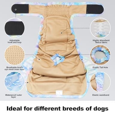 Reusable Dog Diapers Female Medium Washable, Premium Doggie Diaper for Dogs, Pack of 3, Highly Absorbent Dog Diaper for Heat, Incontinence and Puppy Training(M) - Image 5