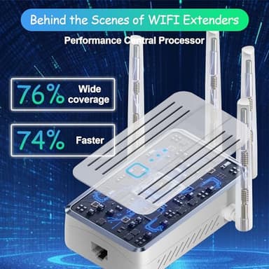 WiFi Extender Signal Booster for Home: Internet Repeater Range Covers Up to 9995 Sq.ft and 45+ Devices for House Wireless Office Basement Room (White, 3XL) - Image 6